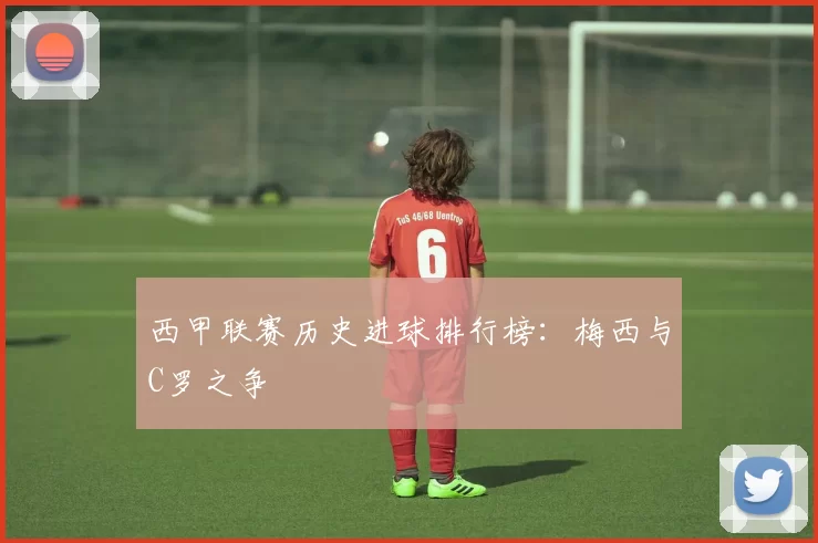 西甲联赛历史进球排行榜：梅西与C罗之争