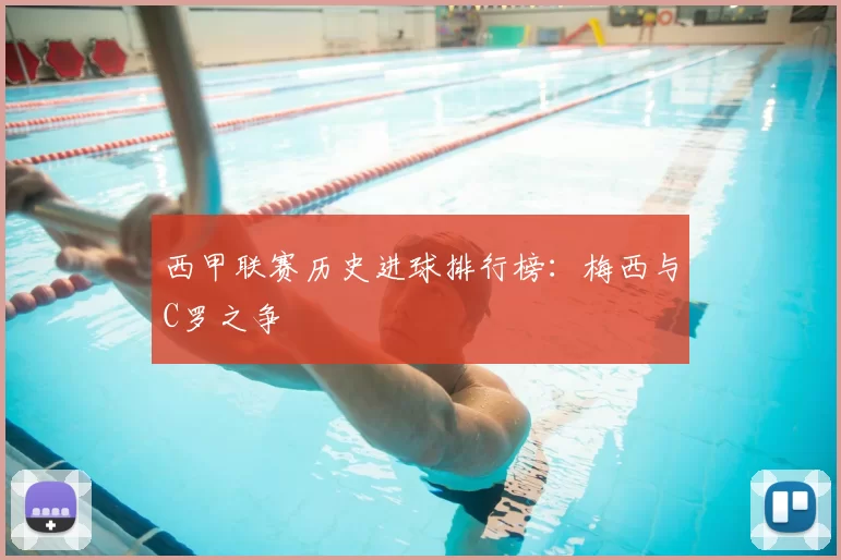 西甲联赛历史进球排行榜：梅西与C罗之争